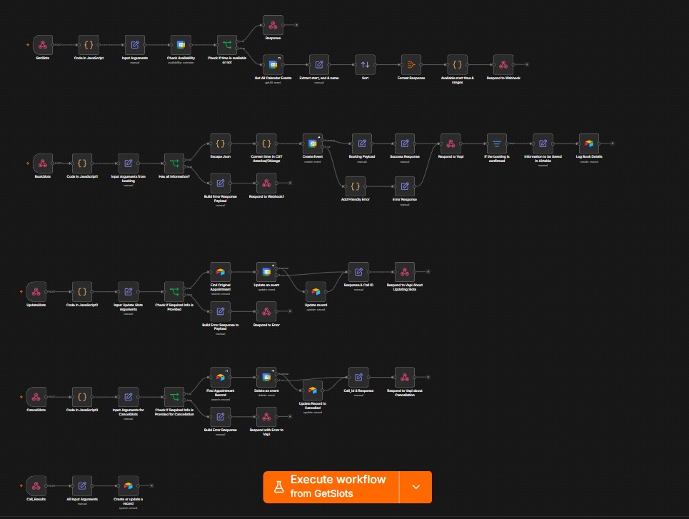 n8n workflows for slot lookup, booking, updates and cancellations with Vapi, Google Calendar and Airtable